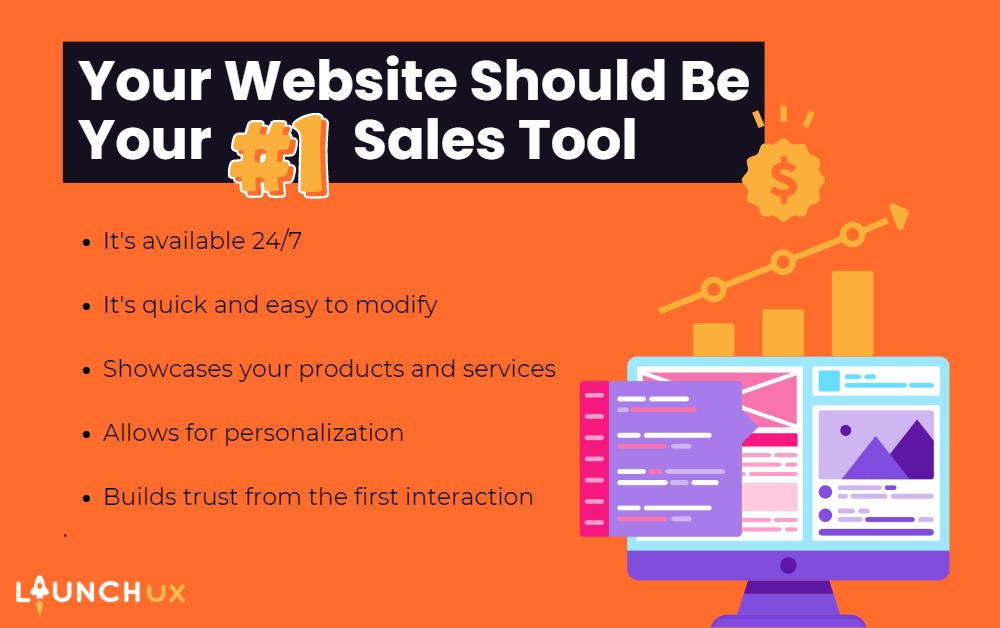 Website #1 Sales Tool