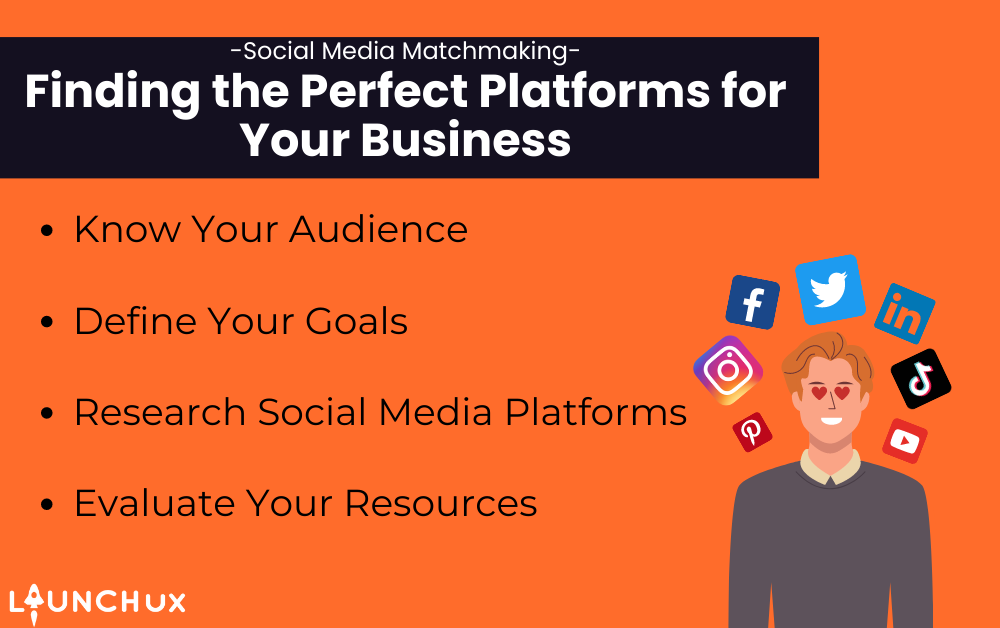 finding the perfect social media platform infographic