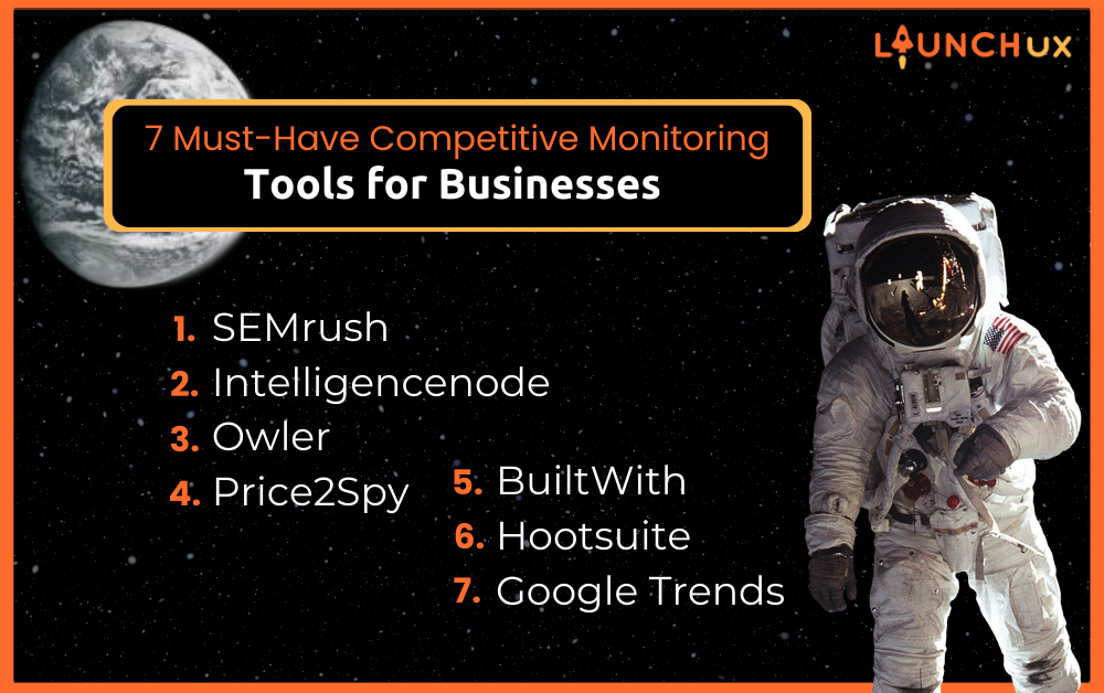 7 Must-Have Competitor Monitoring Tools for Businesses