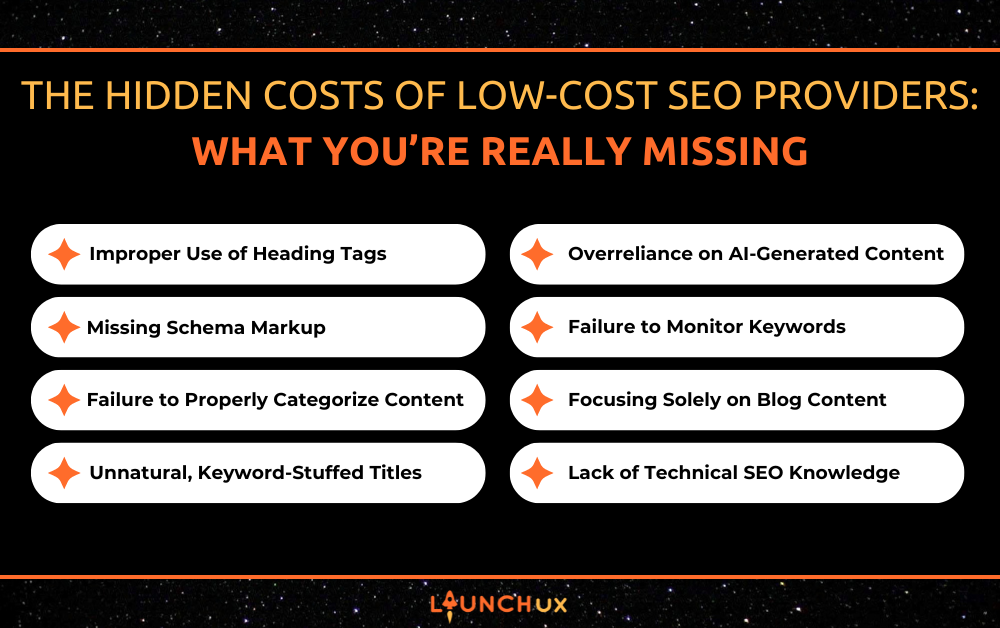 Low-cost SEO providers infographic