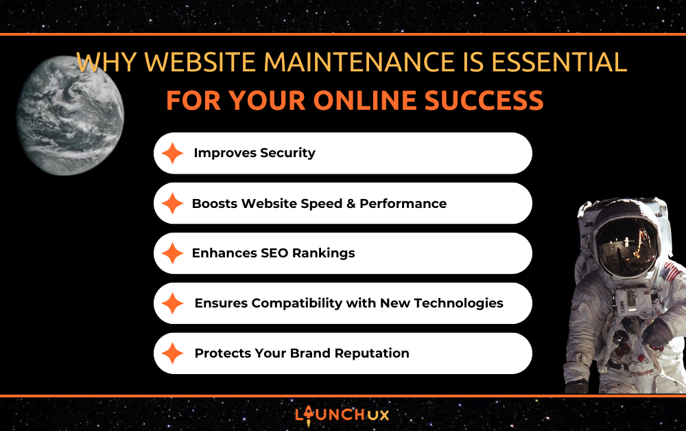 Website Maintenance