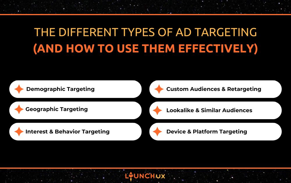 The Different Types of Ad Targeting - LaunchUX