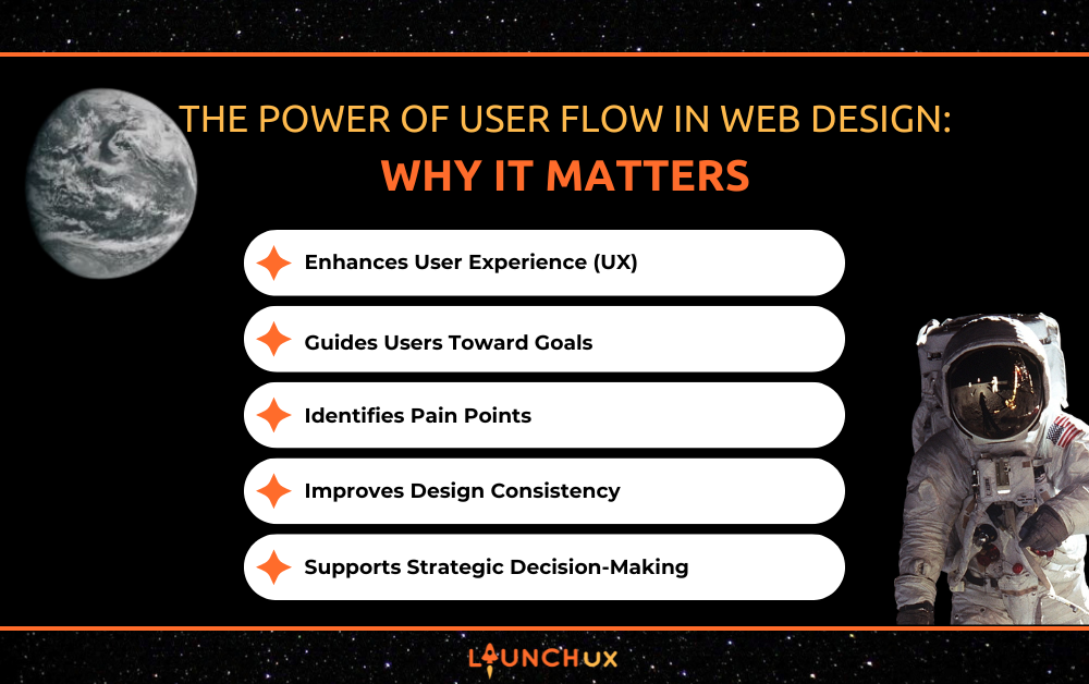 User Flow
